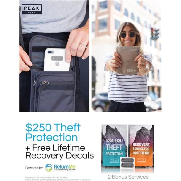 Peak Gear RFID Neck Wallet - The Original Travel Pouch with Adjustable - Picture 3 of 7